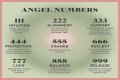 
Repeating Angel Numbers - 3's and 6's  (3366, 3636, 6633, 6363 etc)
